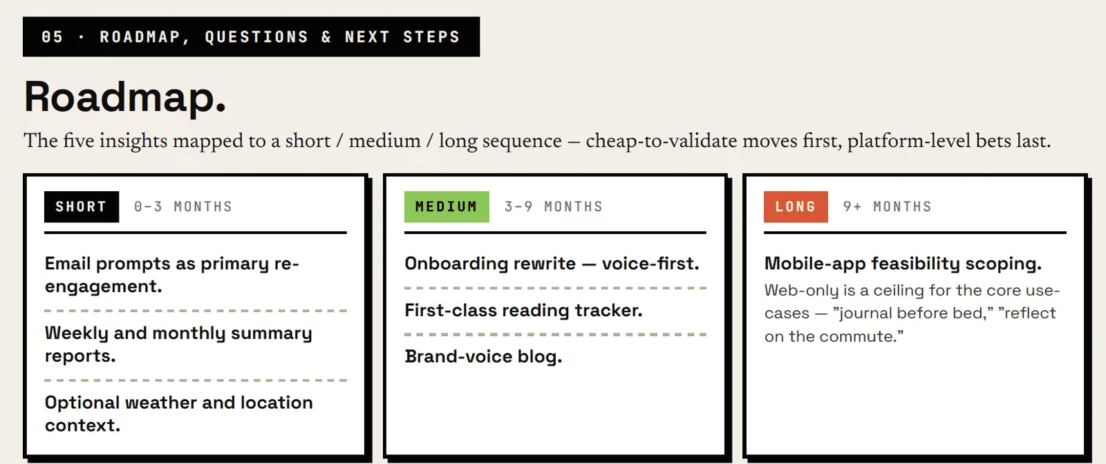 A roadmap of short, medium and long horizon moves